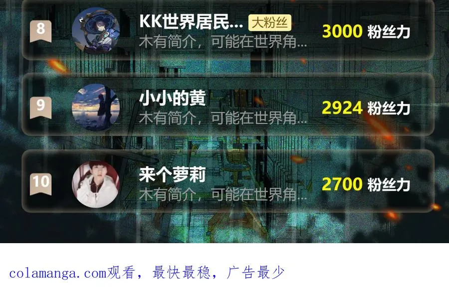 第46话 心有“异”动 第124页