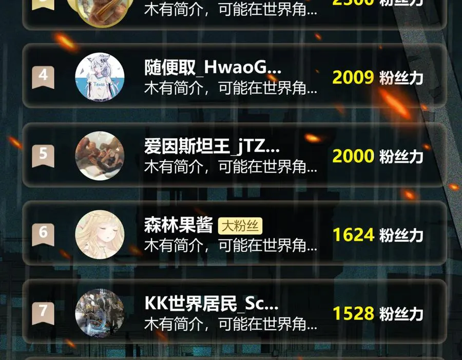 第47话 重回校园 第114页