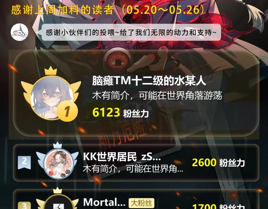 第48话 性转者 第112页