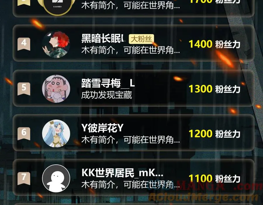 第48话 性转者 第113页