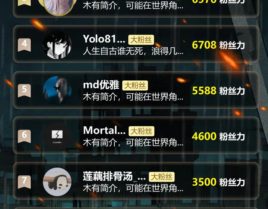 第49话 马失前蹄 第123页