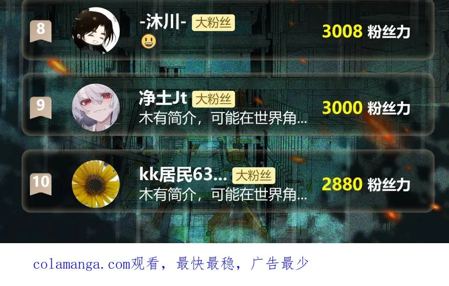 第49话 马失前蹄 第124页