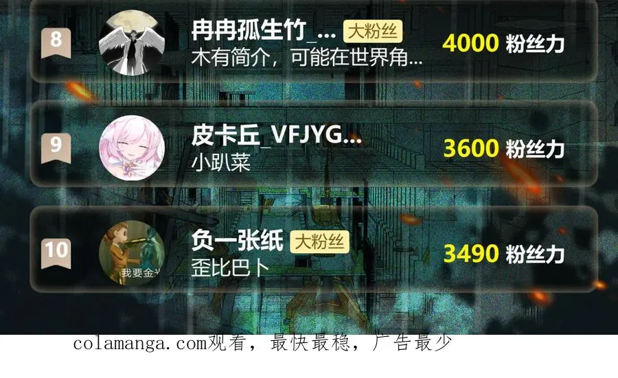 第50话 罪魁祸首 第115页
