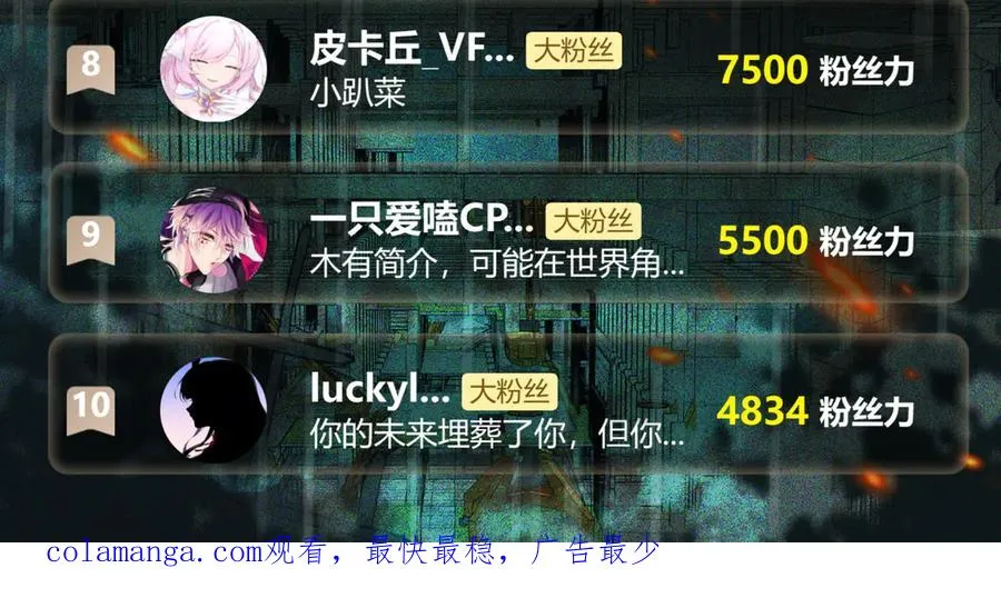 第54话 死亡实验室 第126页