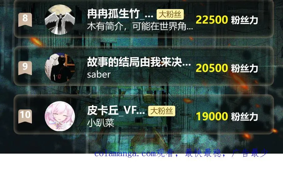 第55话 杀了它 第131页