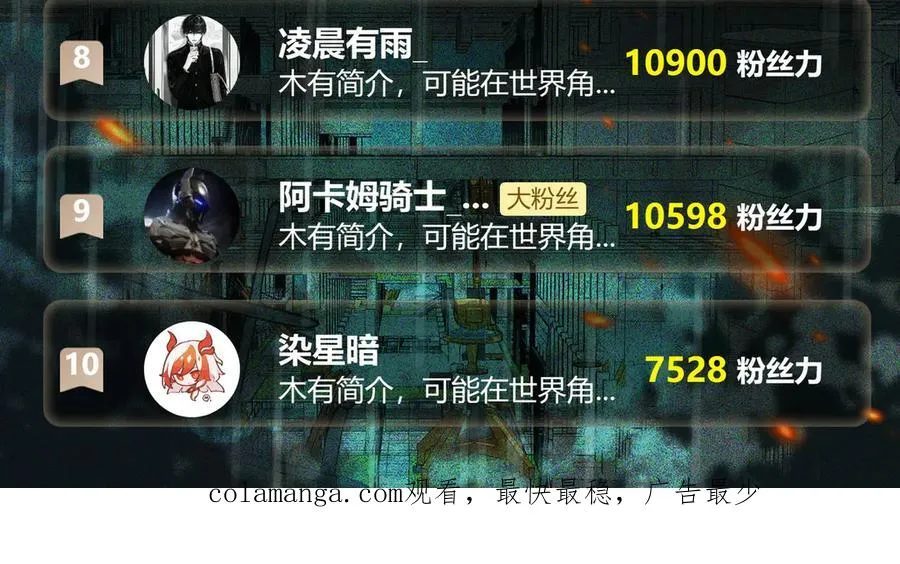 第56话 陶乐乐 第122页