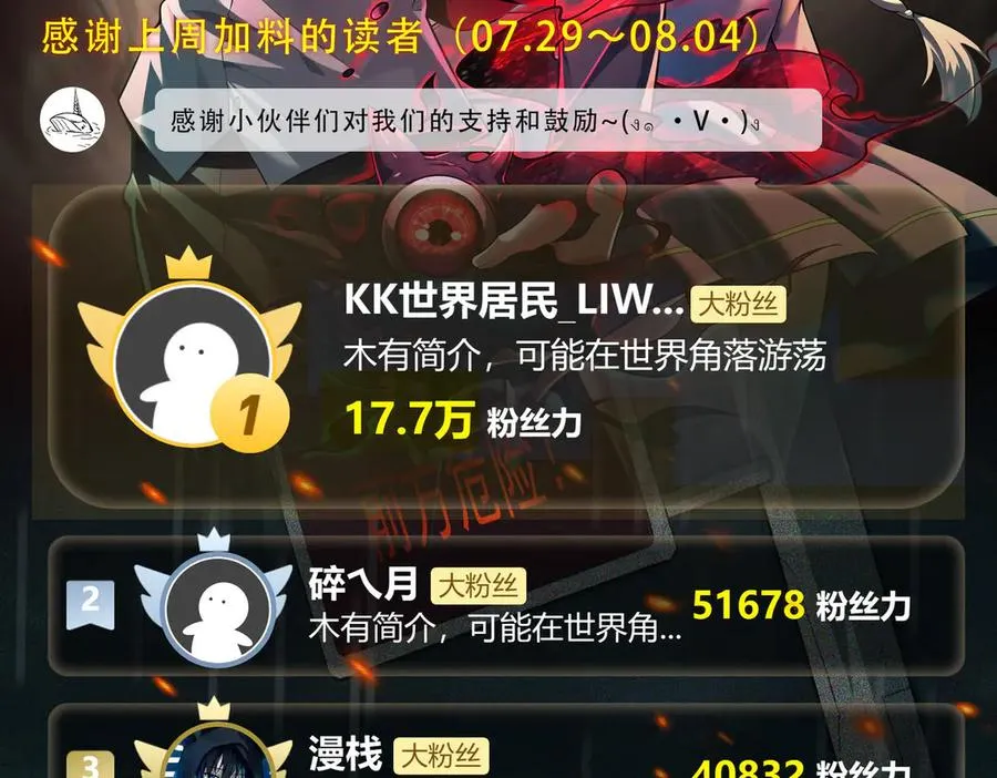 第58话 转变 第126页