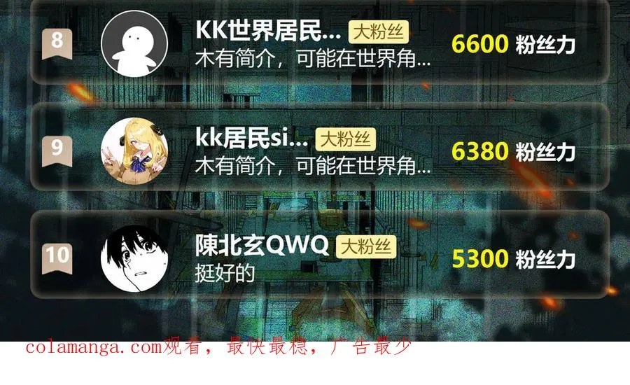 第58话 转变 第128页