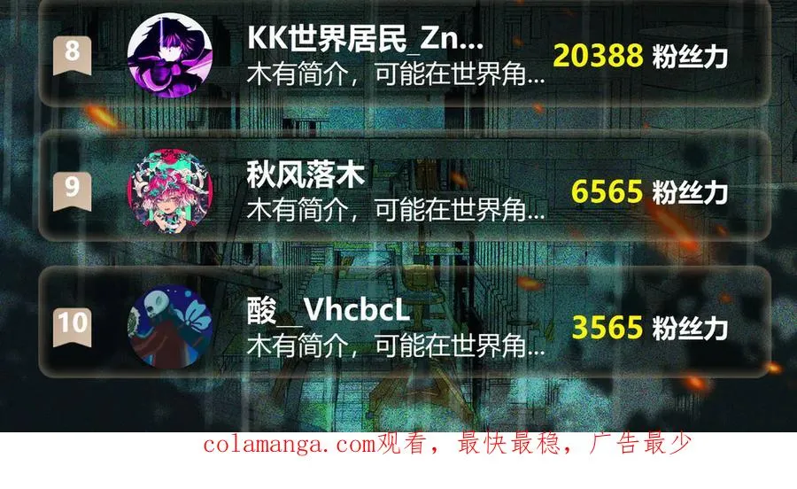 第61话 追随太阳 第122页