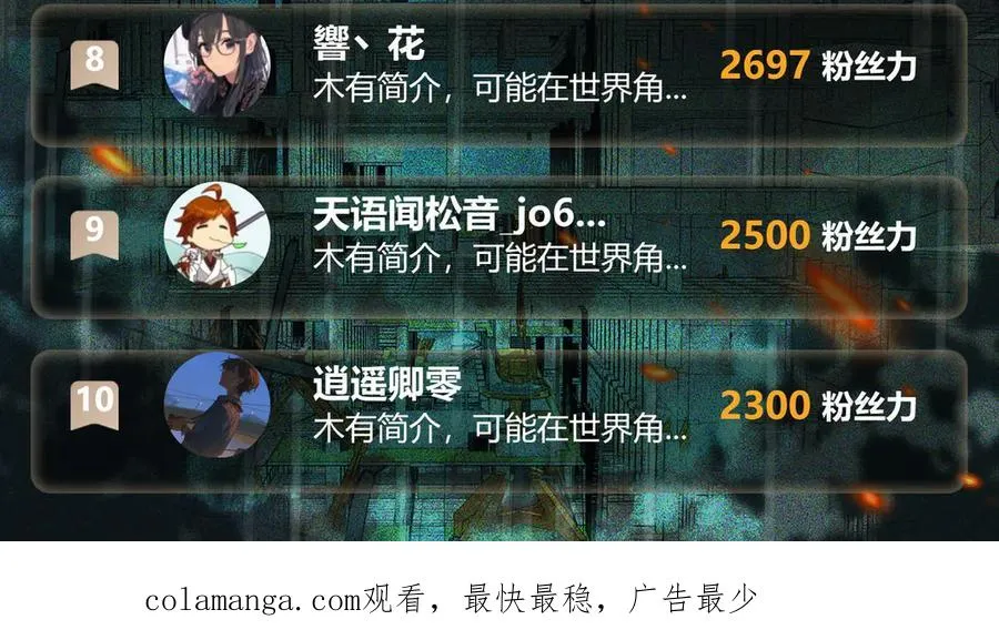 第65话 失去掌控 第144页