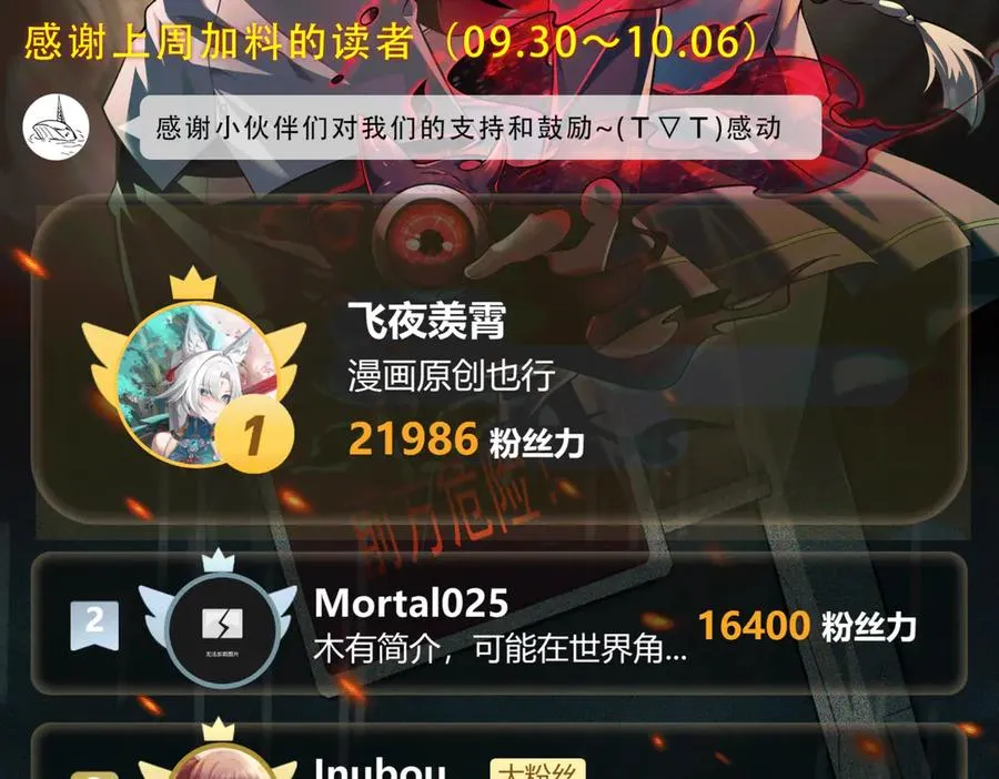 第67话 终点未知 第132页