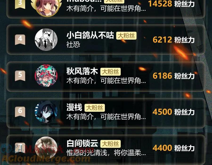第67话 终点未知 第133页