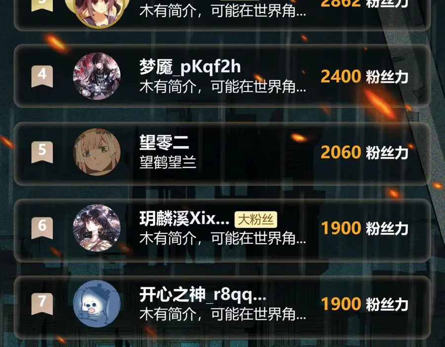 第69话 求助 第114页