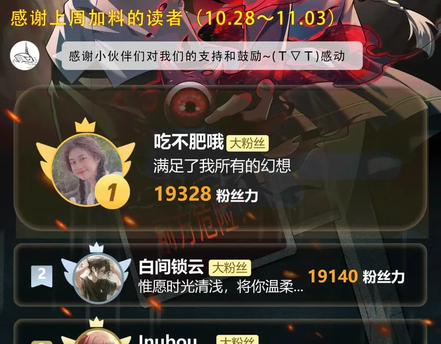 第71话 恐惧 第114页
