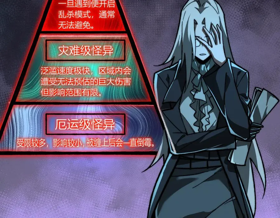第73话 求生计划 第43页