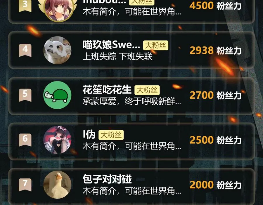 第76话 必须见见 第107页