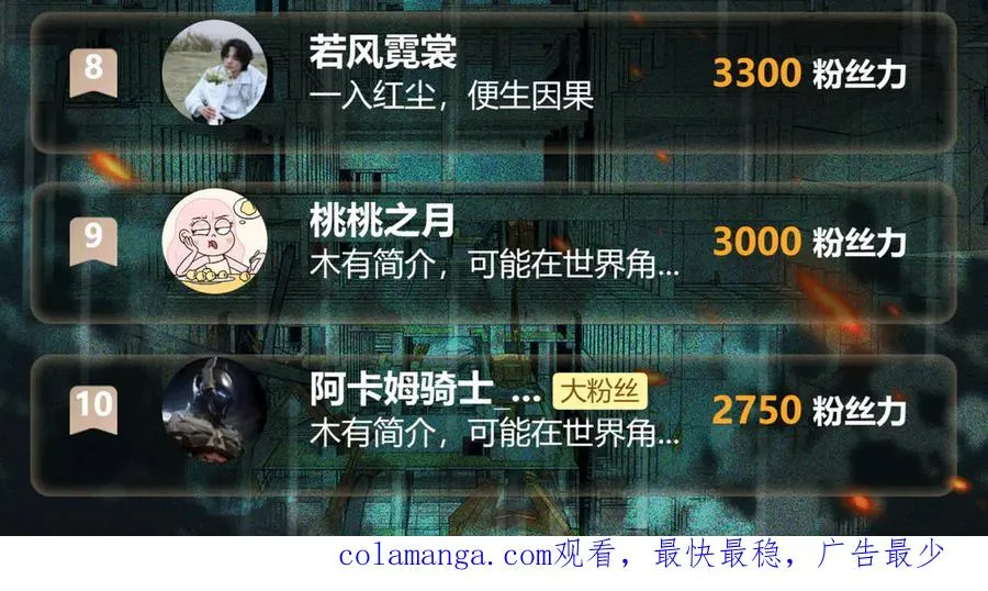 第78话 开不了口 第115页