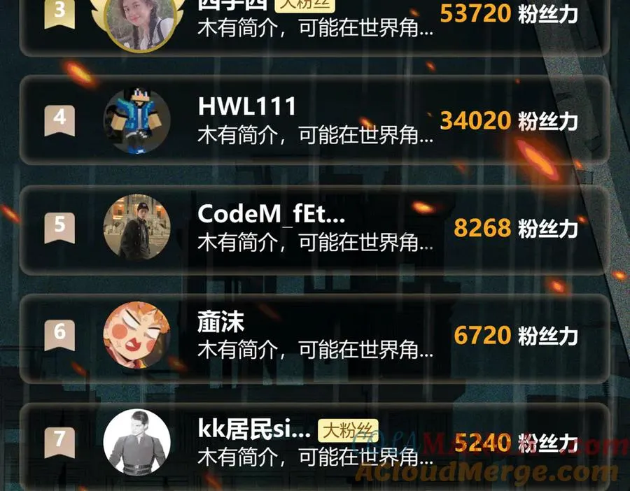 第79话 你在害怕什么？ 第113页