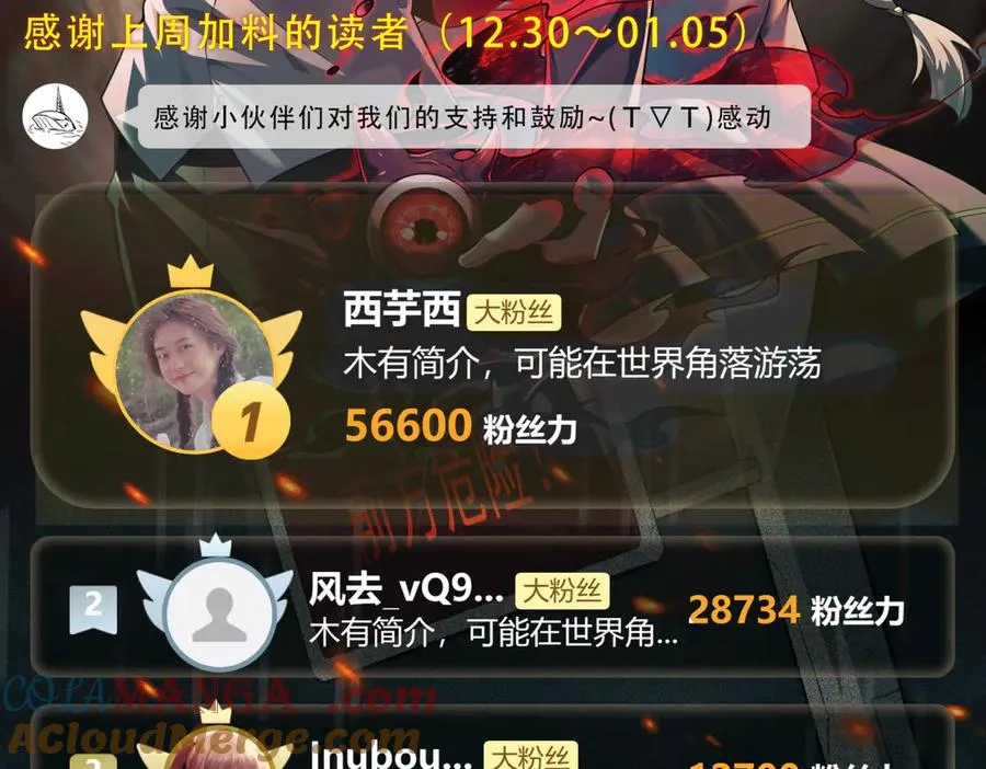 第80话 还得是她 第101页