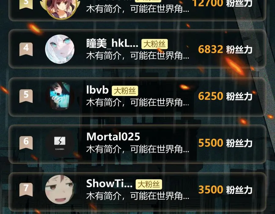 第80话 还得是她 第102页