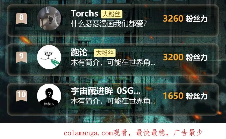 第80话 还得是她 第103页