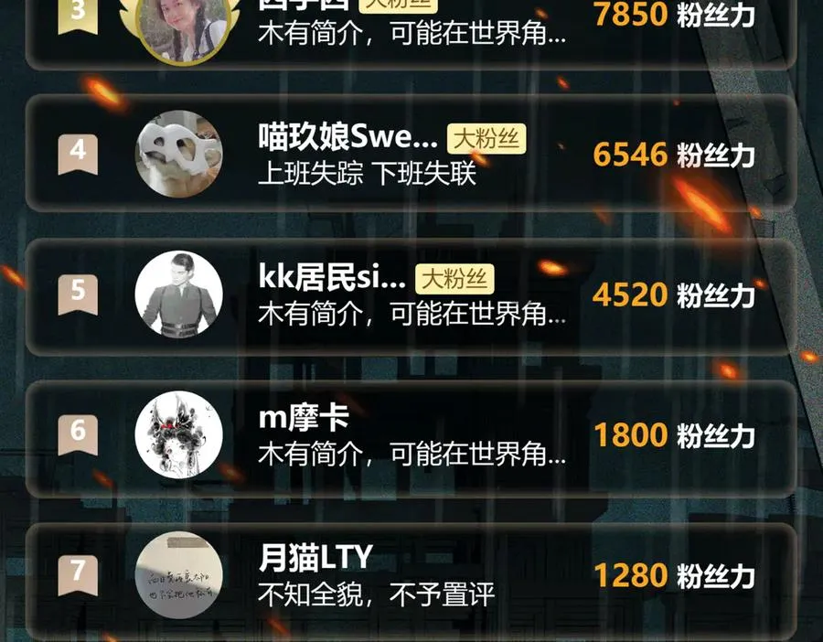 第81话 请和我结婚 第110页
