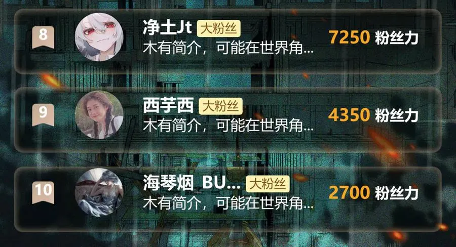 第82话 临时契约 第102页