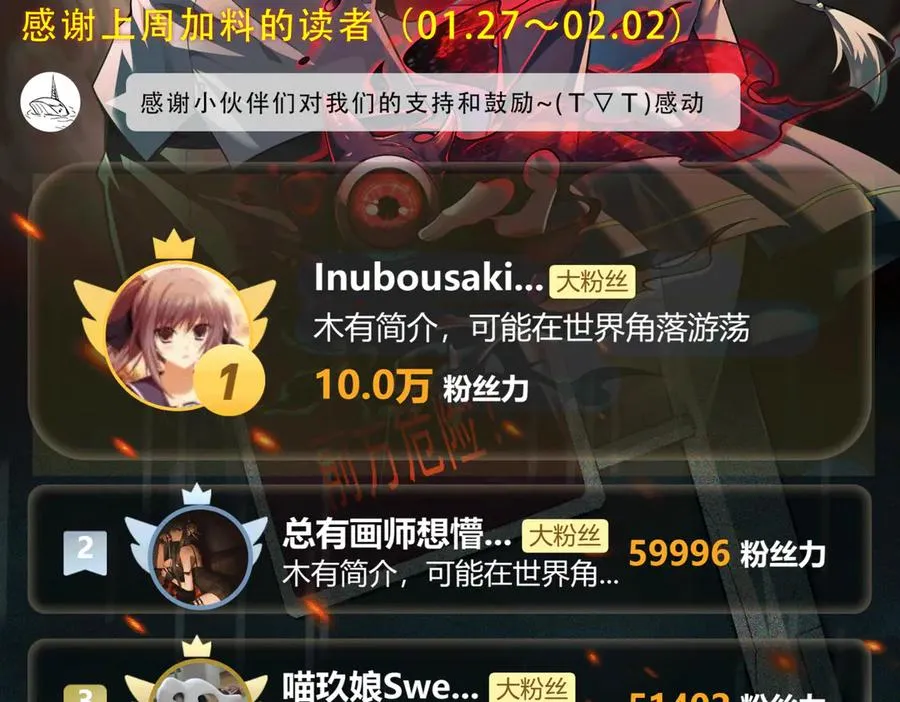 第84话 真混乱啊 第119页