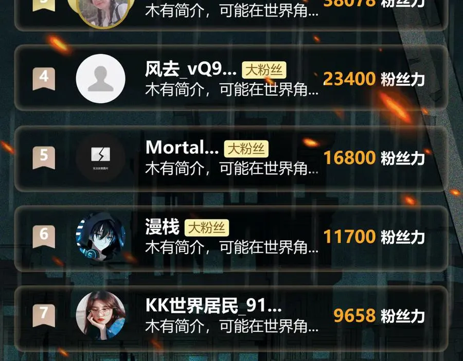 第85话 玩个大的？ 第132页