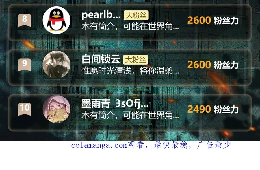 第86话 女装返场 第142页
