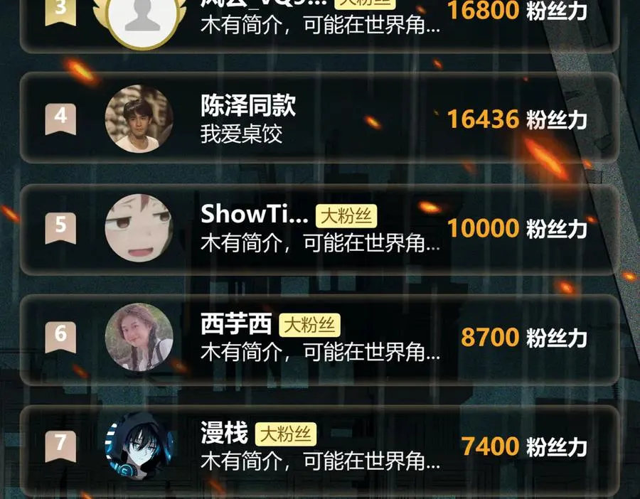 第87话 一厢情愿 第110页