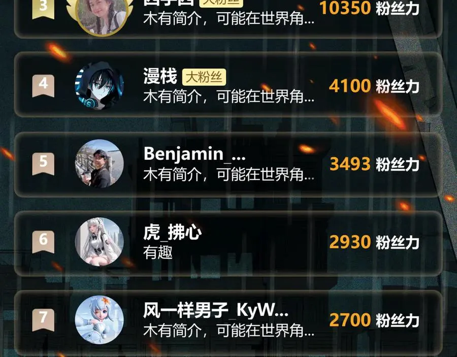 第89话 亡亲归来 第114页