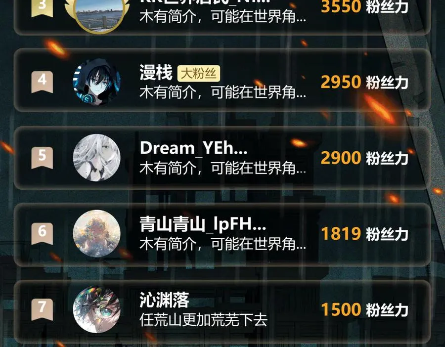 第91话 变成正太？ 第112页