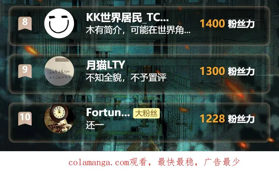 第95话 演绎不能停？ 第120页