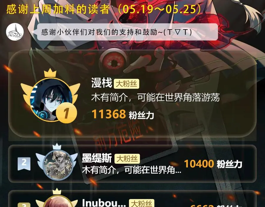 第100话：归来吧先生 第139页
