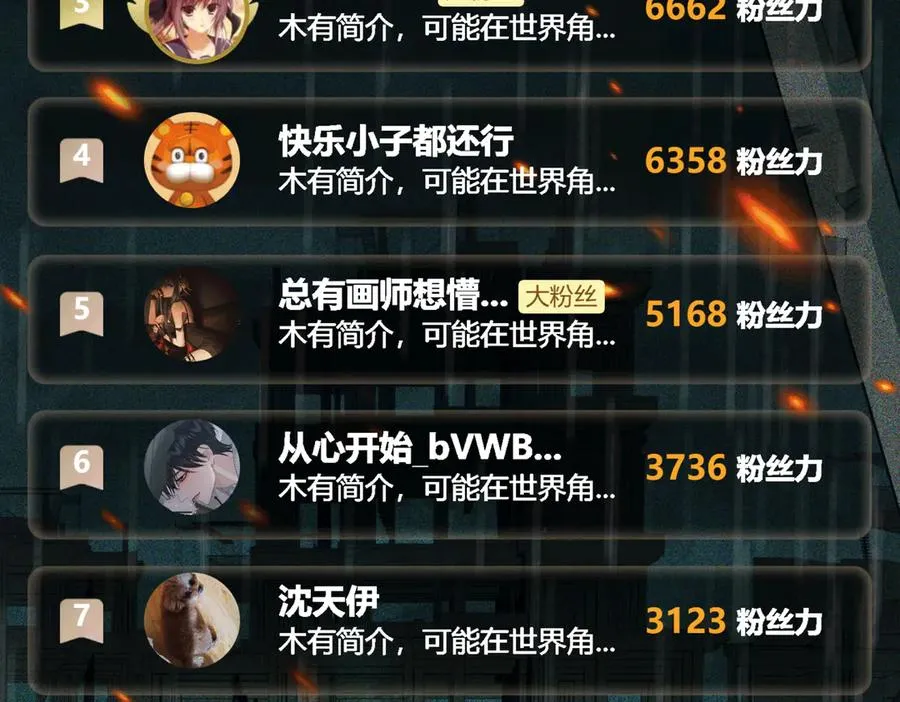 第100话：归来吧先生 第140页