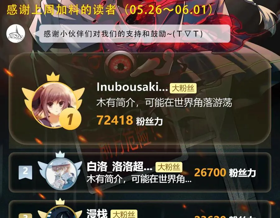 第101话：再度替换 第126页