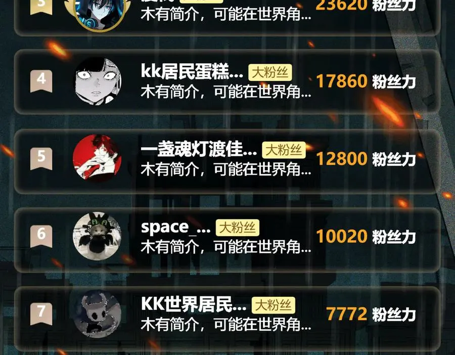 第101话：再度替换 第127页
