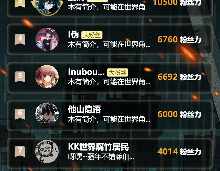 第102话：监察者killer 第123页