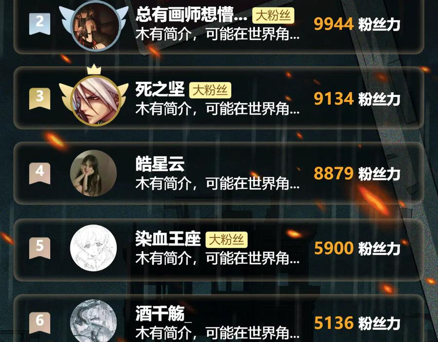 第103话：死生之间 第118页