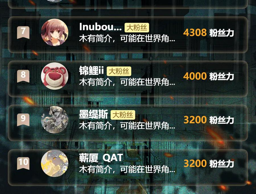 第103话：死生之间 第119页