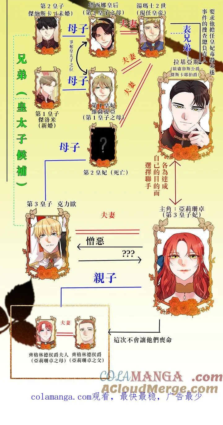 第 69 话 第67页