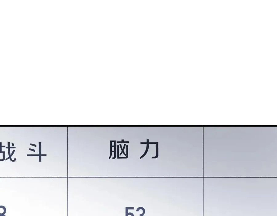第35话 赛前测试 第20页