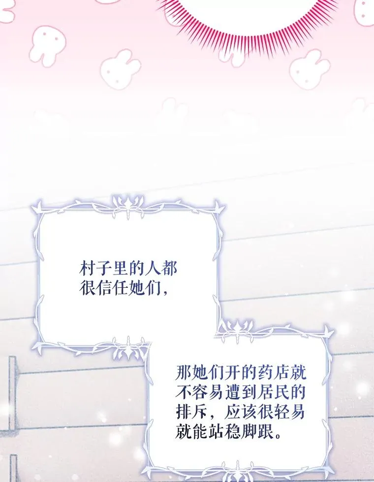63.创业计划 第128页