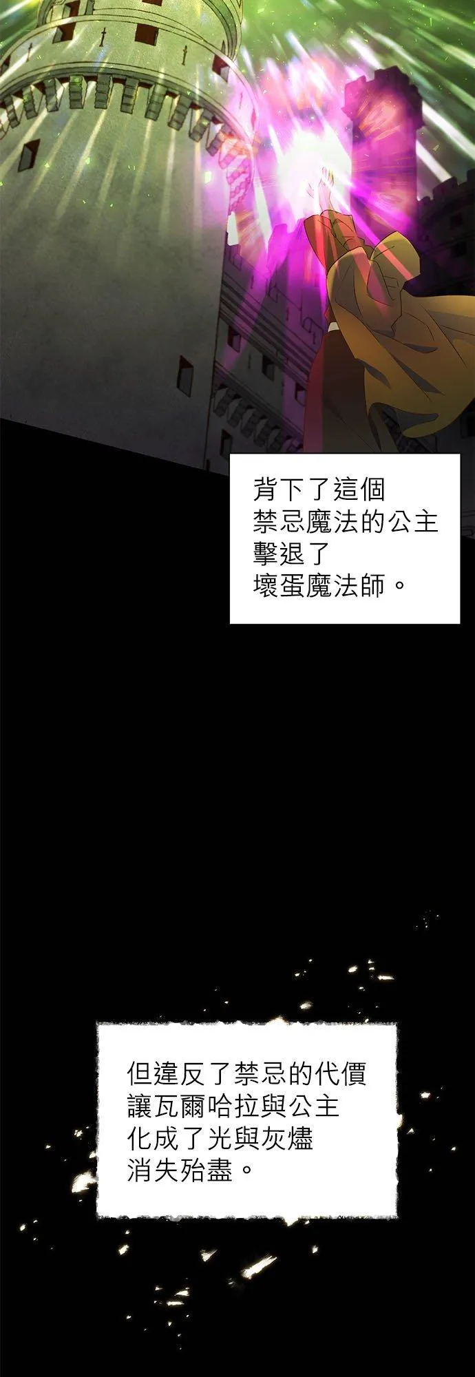 第1话 第9页