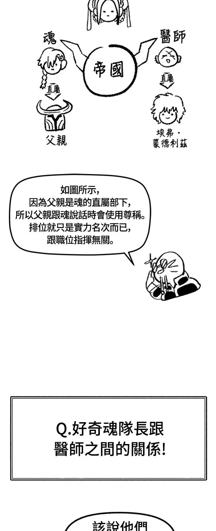 后记 第58页