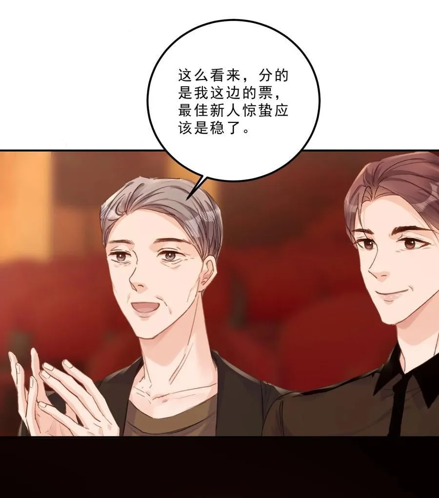 087 独属于我的最佳男主角！ 第14页