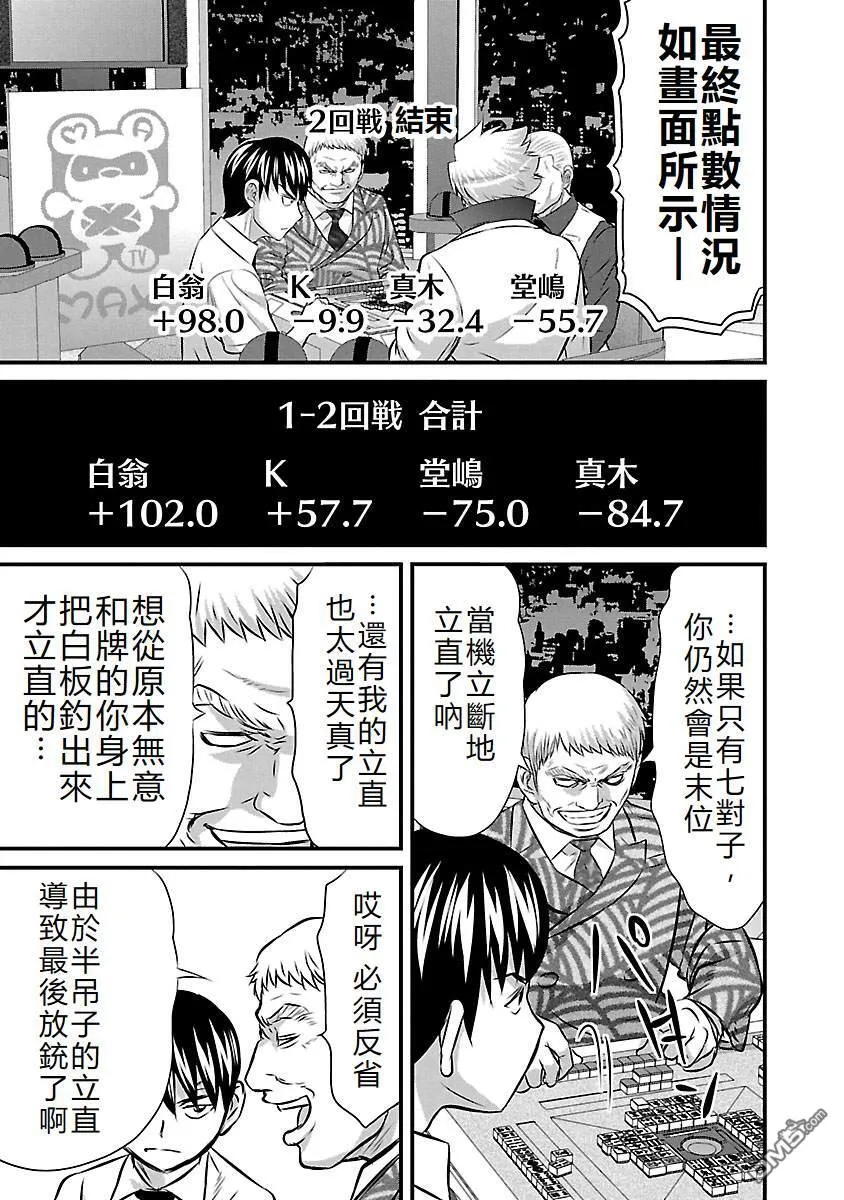 第71话 第3页