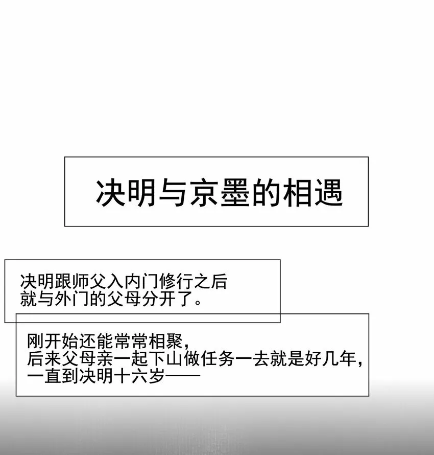 番外 一些日常 第20页
