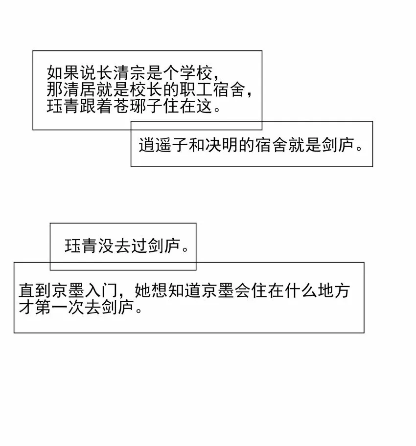 番外 一些日常 第31页